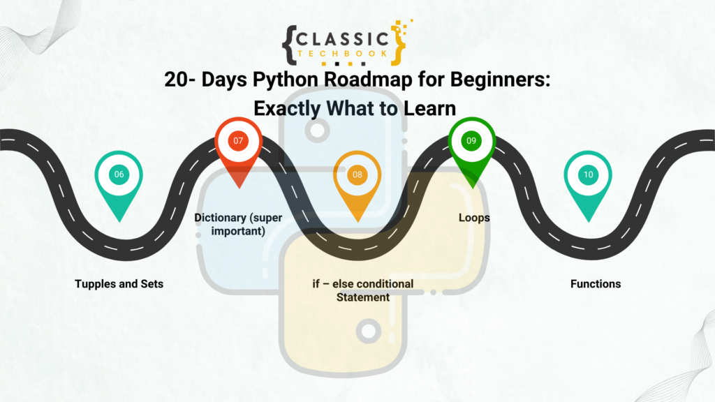 20- Days Python Roadmap for Beginners: Exactly What to Learn 