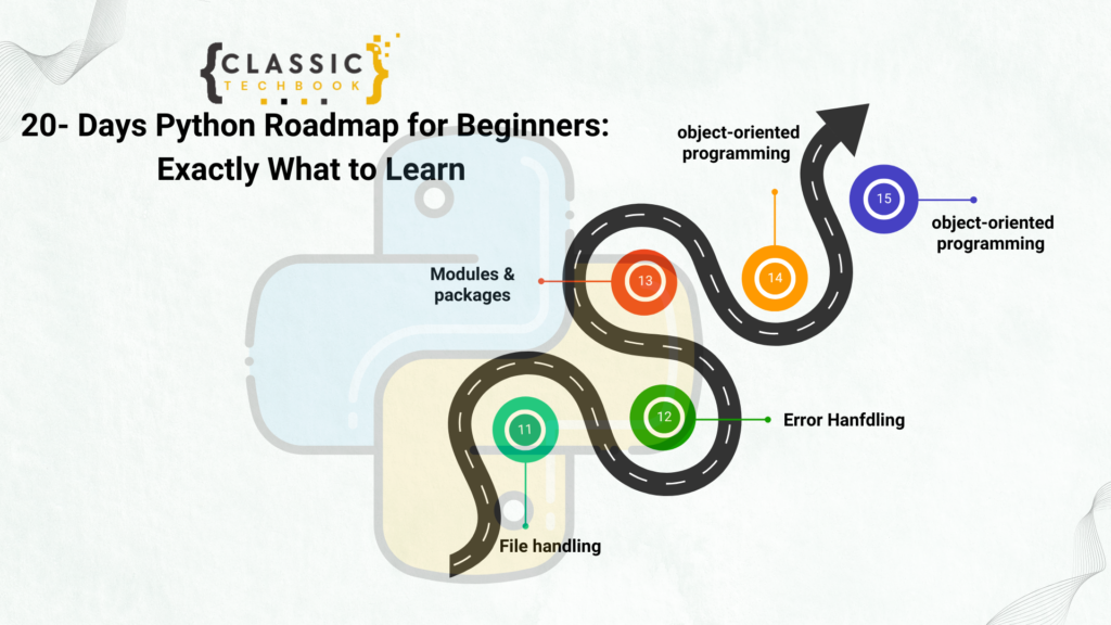 20- Days Python Roadmap for Beginners: Exactly What to Learn 