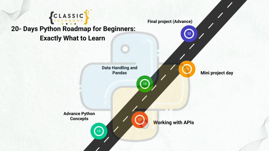 20- Days Python Roadmap for Beginners: Exactly What to Learn 